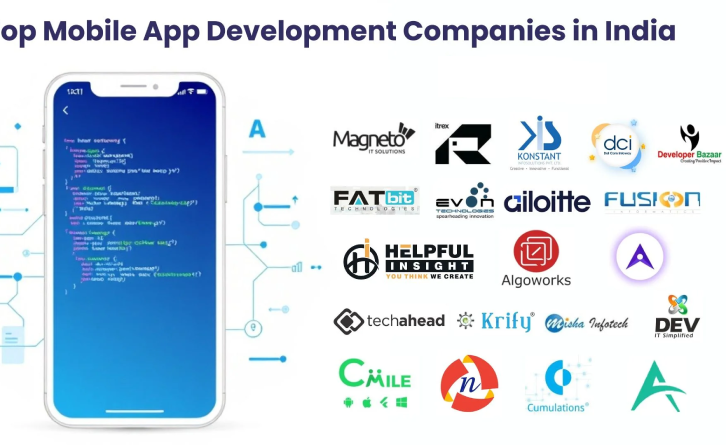 website development service Rajkot