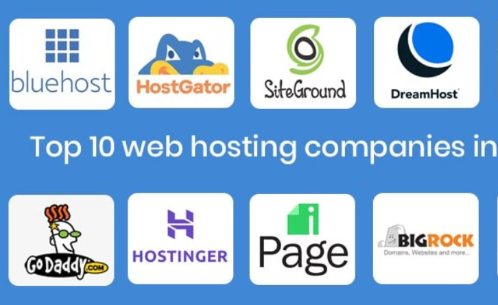 Free and secure hosting solution in Rajkot