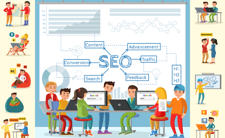 custom software development in Rajkot